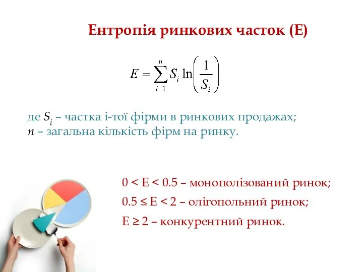 Ентропія ринкових часток (E) де Si – частка і-тої фірми в ринкових