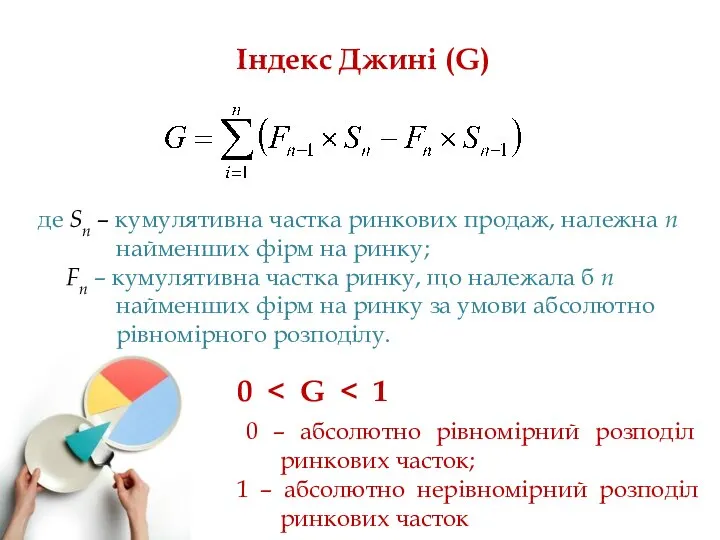 Індекс Джині (G) де Sn – кумулятивна частка ринкових продаж, належна n