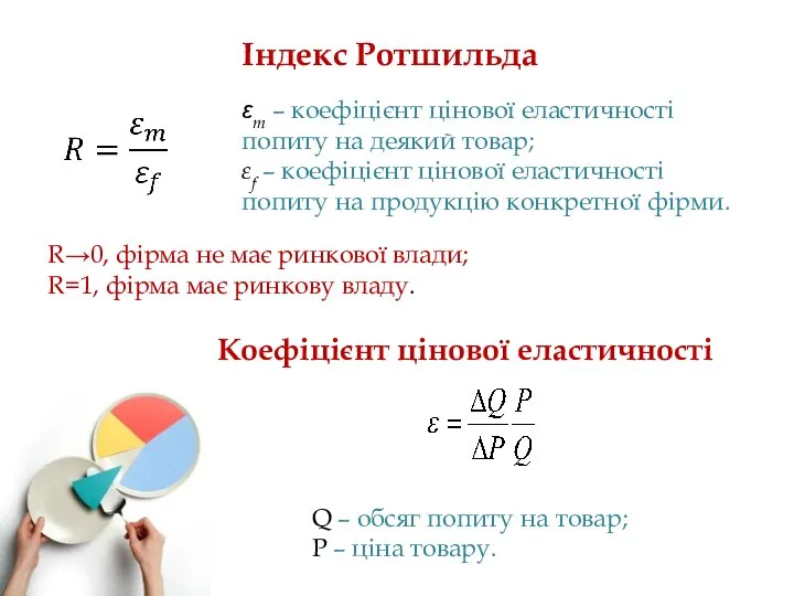 Індекс Ротшильда εm – коефіцієнт цінової еластичності попиту на деякий товар; εf