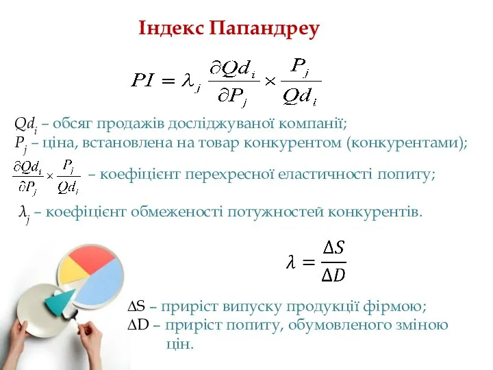 Індекс Папандреу Qdi – обсяг продажів досліджуваної компанії; Pj – ціна, встановлена