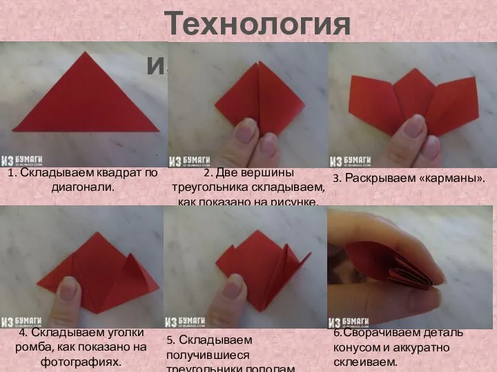 Технология изготовления 1. Складываем квадрат по диагонали. 2. Две вершины треугольника складываем,