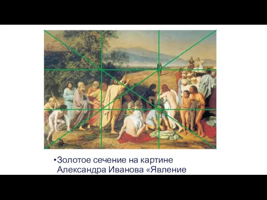 Золотое сечение на картине Александра Иванова «Явление Христа народу»