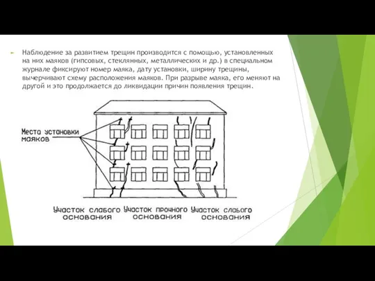 Наблюдение за развитием трещин производится с помощью, установленных на них маяков (гипсовых,