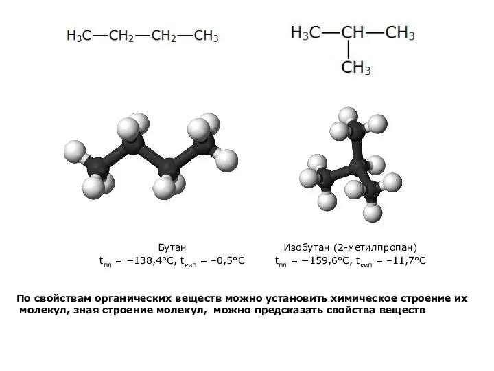 По свойствам органических веществ можно установить химическое строение их молекул, зная строение