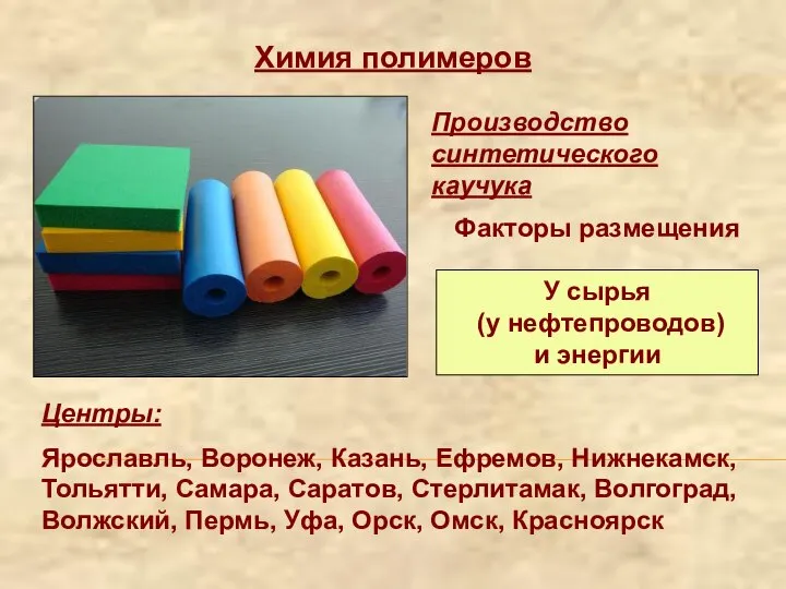 Химия полимеров Производство синтетического каучука Факторы размещения У сырья (у нефтепроводов) и