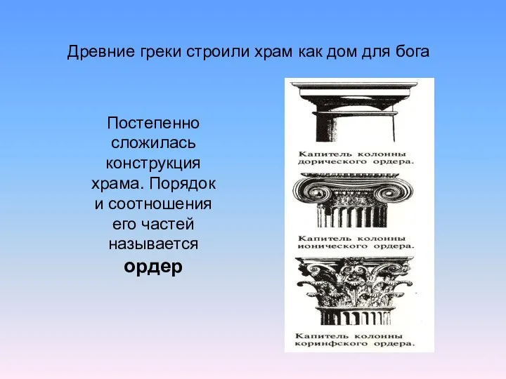 Древние греки строили храм как дом для бога Постепенно сложилась конструкция храма.