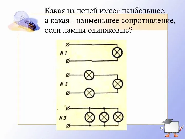 Какая из цепей имеет наибольшее, а какая - наименьшее сопротивление, если лампы одинаковые?