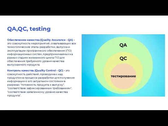 QA,QC, testing Обеспечение качества (Quality Assurance - QA) - это совокупность мероприятий,