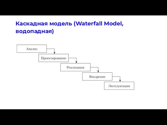 Каскадная модель (Waterfall Model, водопадная)