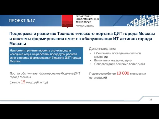Поддержка и развитие Технологического портала ДИТ города Москвы и системы формирования смет