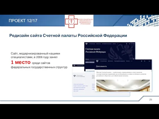 Редизайн сайта Счетной палаты Российской Федерации ПРОЕКТ 12/17 Сайт, модернизированный нашими специалистами,