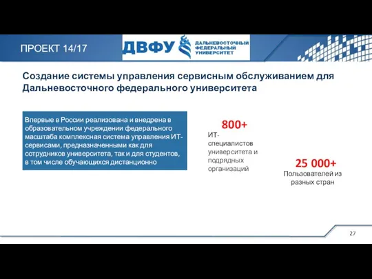 Впервые в России реализована и внедрена в образовательном учреждении федерального масштаба комплексная