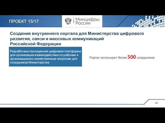 Разработана полноценная цифровая платформа для организации взаимодействия по рабочим и организационно-хозяйственным вопросам