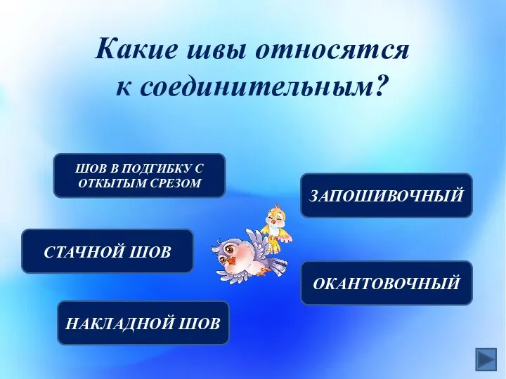 Какие швы относятся к соединительным? ШОВ В ПОДГИБКУ С ОТКЫТЫМ СРЕЗОМ СТАЧНОЙ