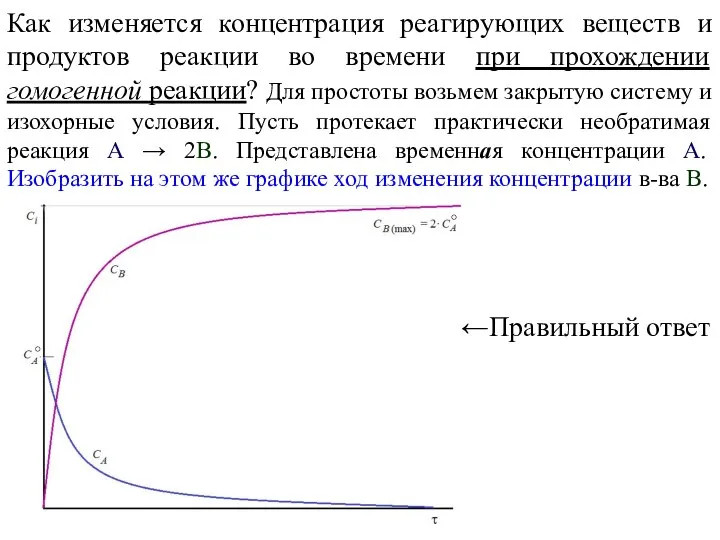 Как изменяется концентрация реагирующих веществ и продуктов реакции во времени при прохождении