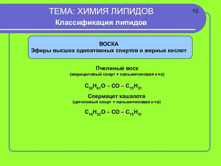 ТЕМА: ХИМИЯ ЛИПИДОВ Классификация липидов С30Н61О – СО – С15Н31 Пчелиный воск