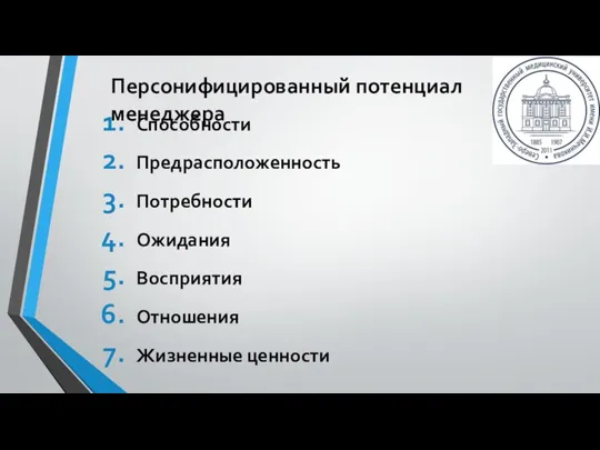 Способности Предрасположенность Потребности Ожидания Восприятия Отношения Жизненные ценности Персонифицированный потенциал менеджера