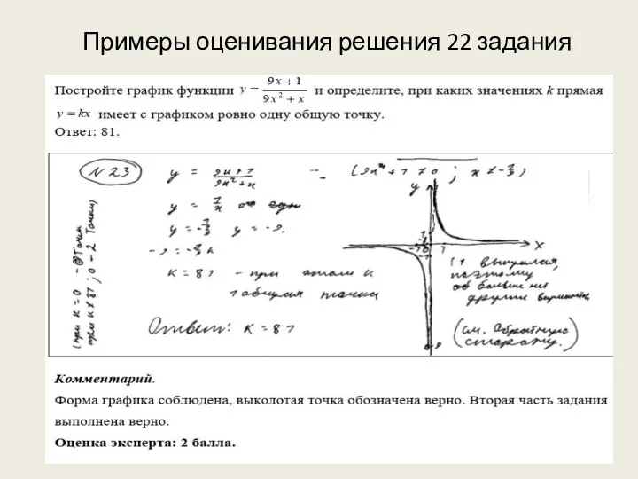 Примеры оценивания решения 22 задания