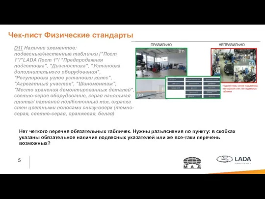 Чек-лист Физические стандарты D11 Наличие элементов: подвесные/настенные таблички ("Пост 1"/"LADA Пост 1"/