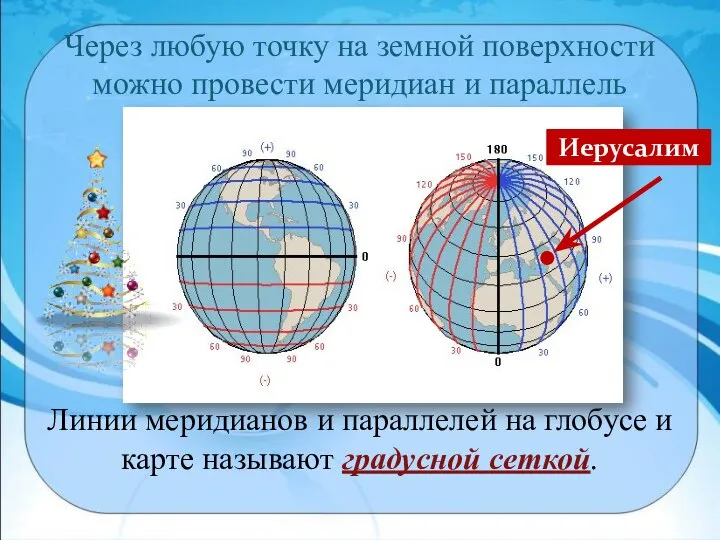 Через любую точку на земной поверхности можно провести меридиан и параллель Линии