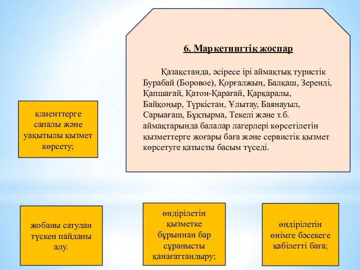 6. Маркетингтік жоспар Қазақстанда, әсіресе ірі аймақтық туристік Бурабай (Боровое), Қорғалжың, Балқаш,