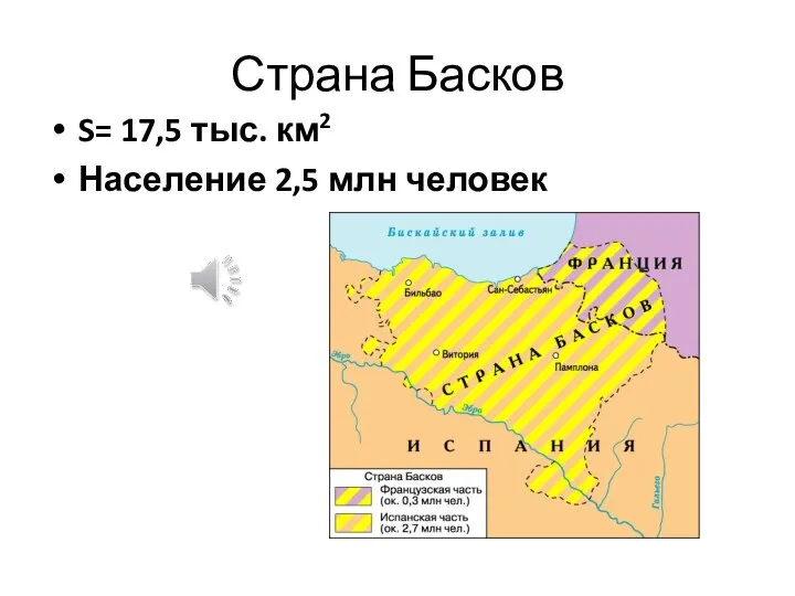 Страна Басков S= 17,5 тыс. км2 Население 2,5 млн человек