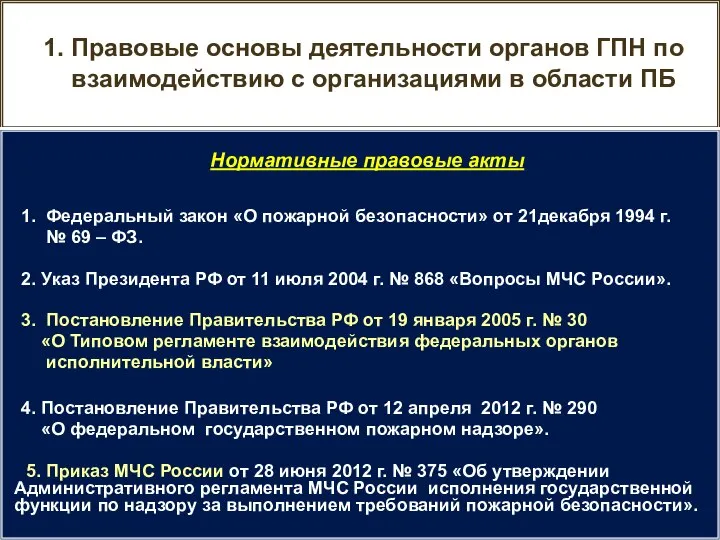 1. Правовые основы деятельности органов ГПН по взаимодействию с организациями в области