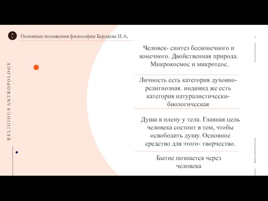 Человек- синтез бесконечного и конечного. Двойственная природа. Микрокосмос и микротеос. Личность есть