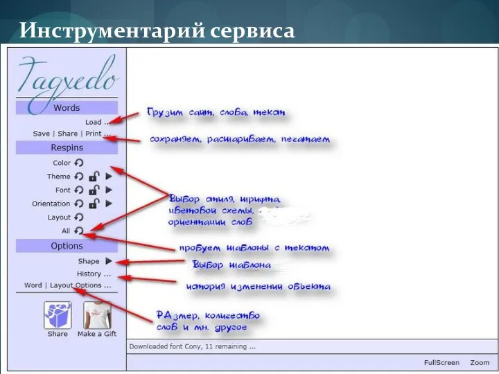 Инструментарий сервиса