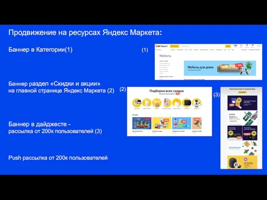 Продвижение на ресурсах Яндекс Маркета: Баннер в Категории(1) Баннер раздел «Скидки и