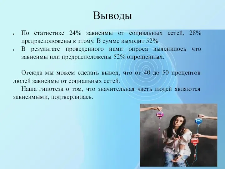 По статистике 24% зависимы от социальных сетей, 28% предрасположены к этому. В