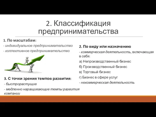 2. Классификация предпринимательства 1. По масштабам: - индивидуальное предпринимательство - коллективное предпринимательство