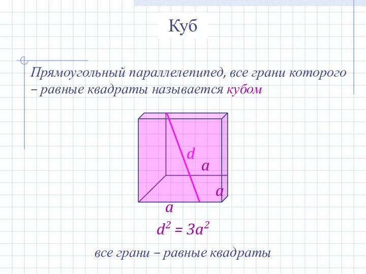 Куб Прямоугольный параллелепипед, все грани которого – равные квадраты называется кубом все