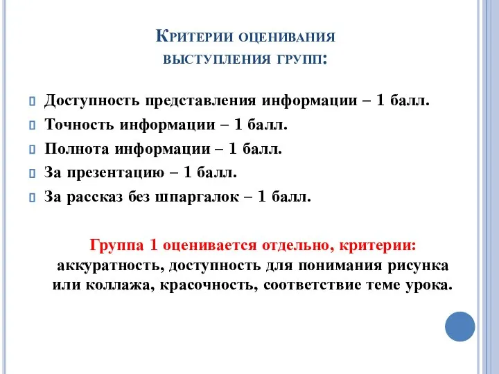 Критерии оценивания выступления групп: Доступность представления информации – 1 балл. Точность информации