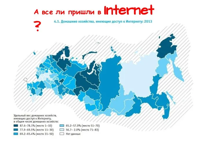 А все ли пришли в Internet ?