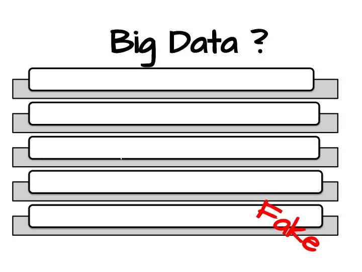 Big Data ? Fake