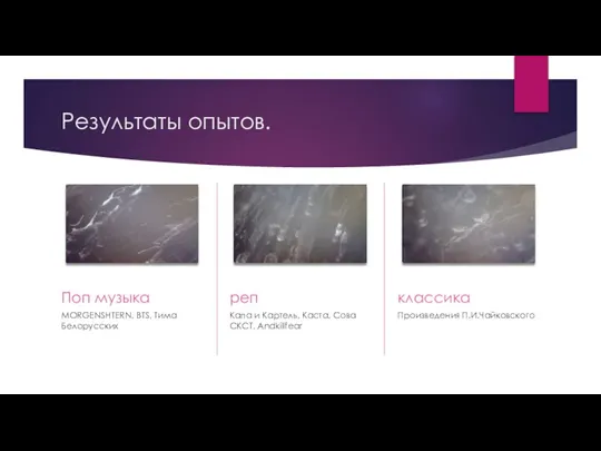 Результаты опытов. Поп музыка MORGENSHTERN, BTS, Тима Белорусских реп Капа и Картель,