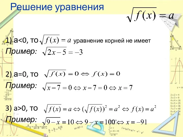 Решение уравнения 1) а Пример: 2) а=0, то Пример: 3) a>0, то Пример: