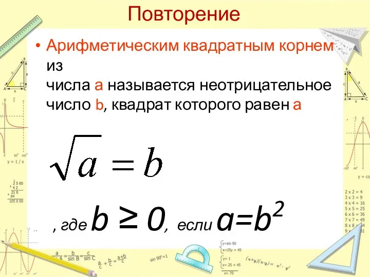 Повторение Арифметическим квадратным корнем из числа а называется неотрицательное число b, квадрат