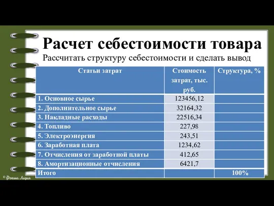 Расчет себестоимости товара Рассчитать структуру себестоимости и сделать вывод