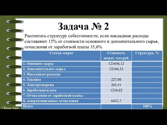 Задача № 2 Рассчитать структуру себестоимости, если накладные расходы составляют 15% от