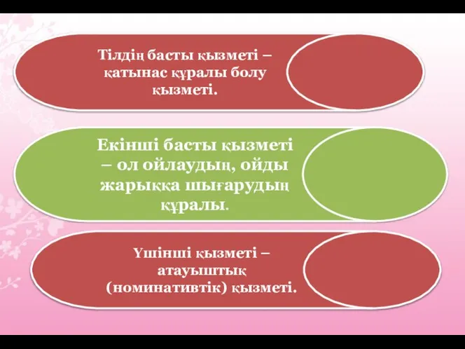 Тілдің басты қызметі – қатынас құралы болу қызметі. Екінші басты қызметі –