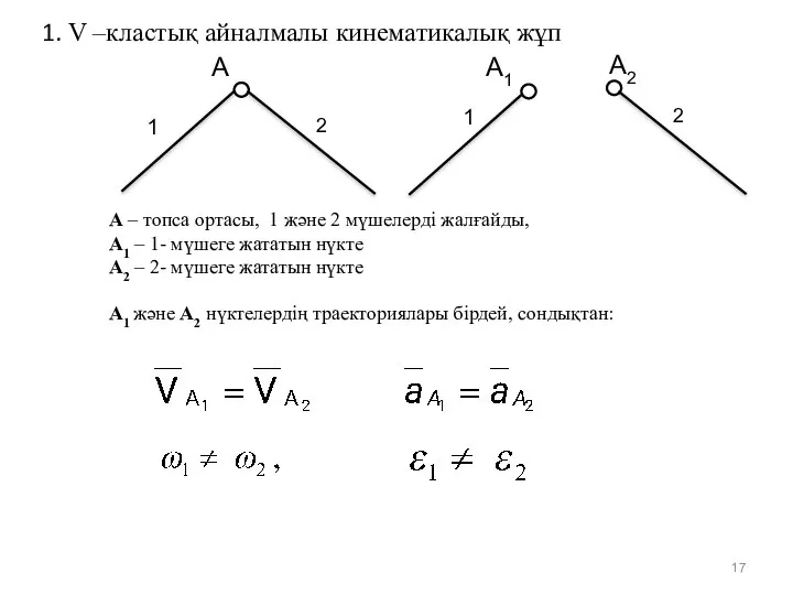 1. V –кластық айналмалы кинематикалық жұп А 1 2 1 А1 А2