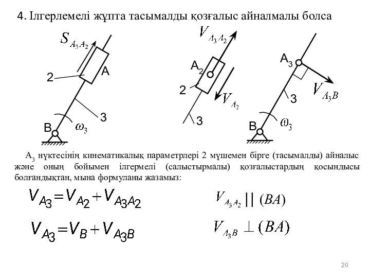 В 4. Ілгерлемелі жұпта тасымалды қозғалыс айналмалы болса А3 нүктесінің кинематикалық параметрлері