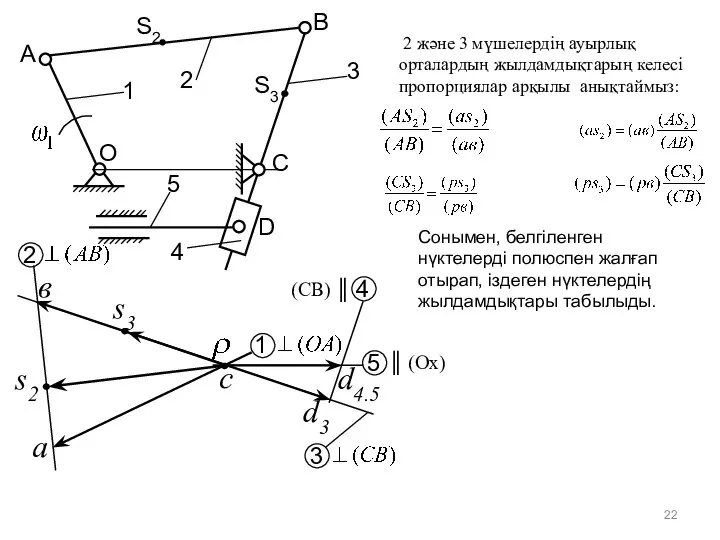 5 d4.5 3 2 1 c 4 (CB) ║ ║ (Ox) a