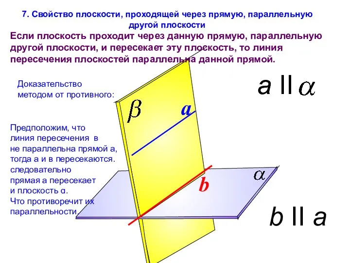 7. Свойство плоскости, проходящей через прямую, параллельную другой плоскости Если плоскость проходит