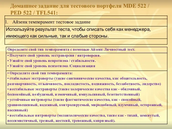 Домашнее задание для тестового портфеля MDE 522 / PED 522 / TFL541: