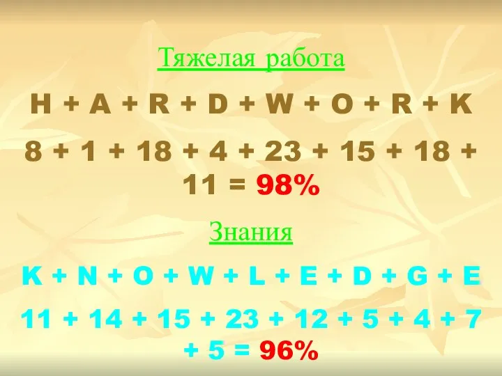 Тяжелая работа H + A + R + D + W +