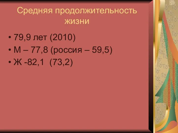 Средняя продолжительность жизни 79,9 лет (2010) М – 77,8 (россия – 59,5) Ж -82,1 (73,2)