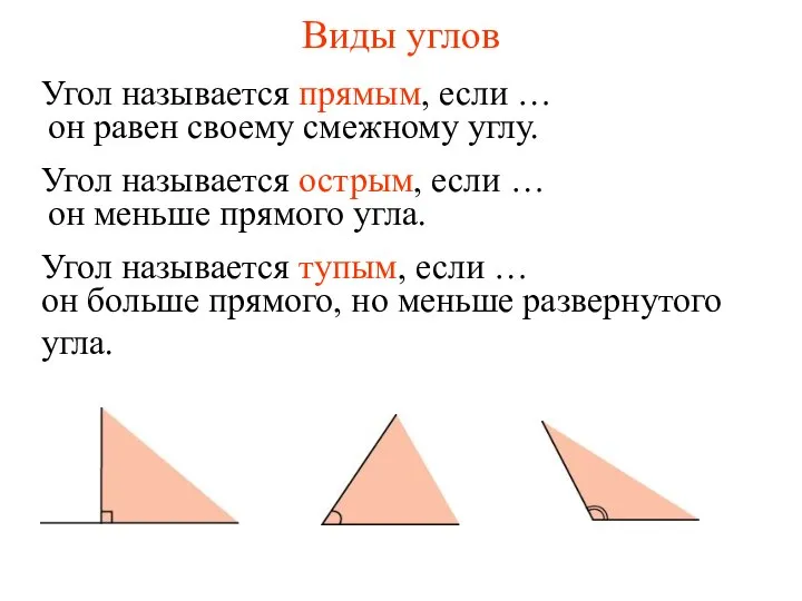 Виды углов он равен своему смежному углу. он меньше прямого угла. он